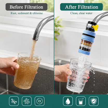 360° Swivel Faucet Water Filter – 6-Layer Filtration & Universal Kitchen Tap Fit