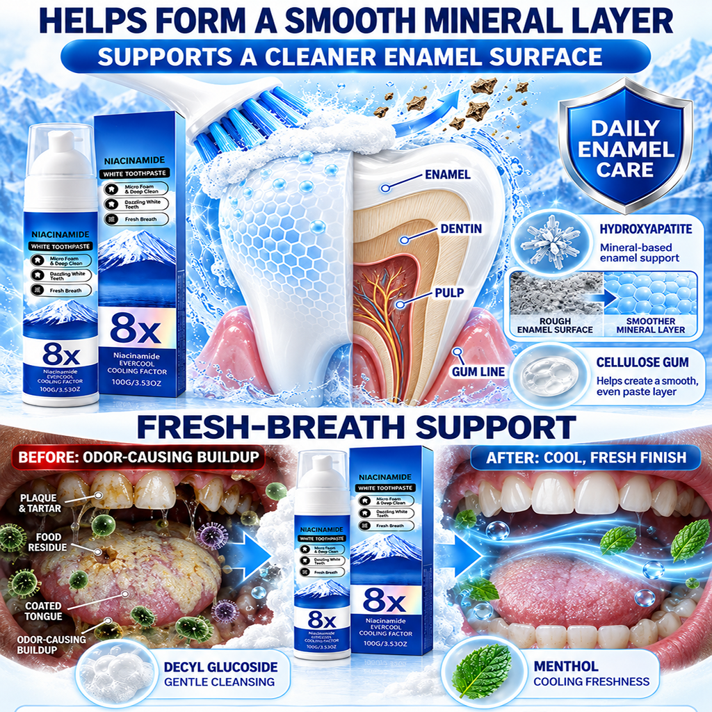 🦷High-Strength Hydroxyapatite + Niacinamide Toothpaste🧪 Fight Plaque, Tartar, Yellow Teeth, Bad Breath & Gum Problems With Every Brush-8JX3