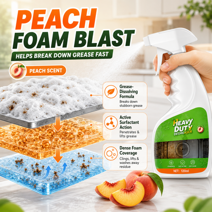 ✨Day Sale 50% OFF🎉 Kitchen Enzyme Cleaner – Powerful Degreasing, Long-Lasting Freshness