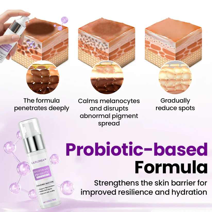 Filflorea® SpotErase Probiotic Shield Serum