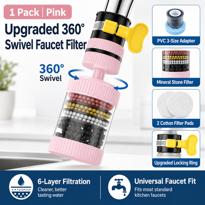 360° Swivel Faucet Water Filter – 6-Layer Filtration & Universal Kitchen Tap Fit