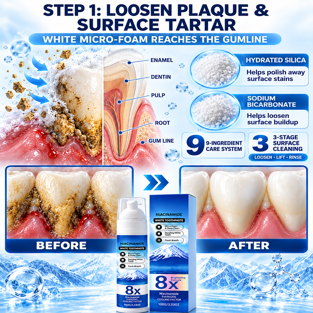 🦷High-Strength Hydroxyapatite + Niacinamide Toothpaste🧪 Fight Plaque, Tartar, Yellow Teeth, Bad Breath & Gum Problems With Every Brush-8JX3