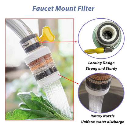 360° Swivel Faucet Water Filter – 6-Layer Filtration & Universal Kitchen Tap Fit