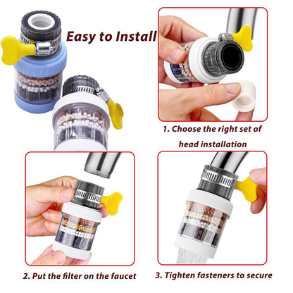 360° Swivel Faucet Water Filter – 6-Layer Filtration & Universal Kitchen Tap Fit