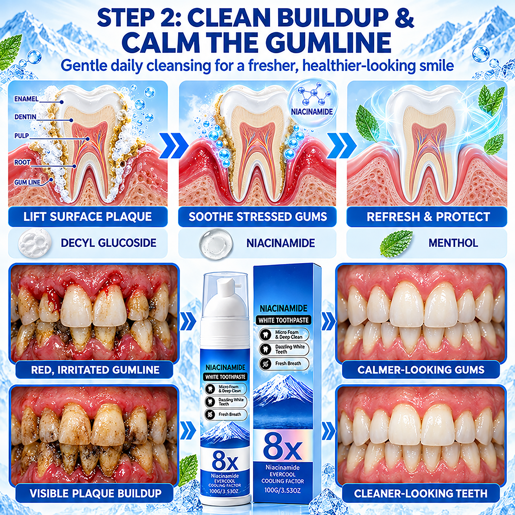 🦷High-Strength Hydroxyapatite + Niacinamide Toothpaste🧪 Fight Plaque, Tartar, Yellow Teeth, Bad Breath & Gum Problems With Every Brush-8JX3