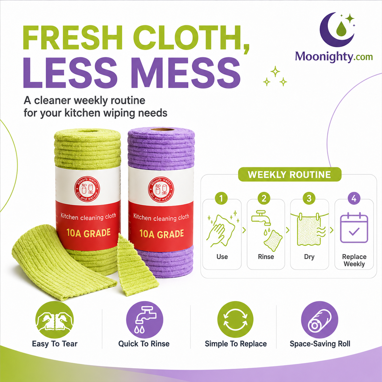 Multipurpose Reusable Tear-Off Cleaning Cloth Roll