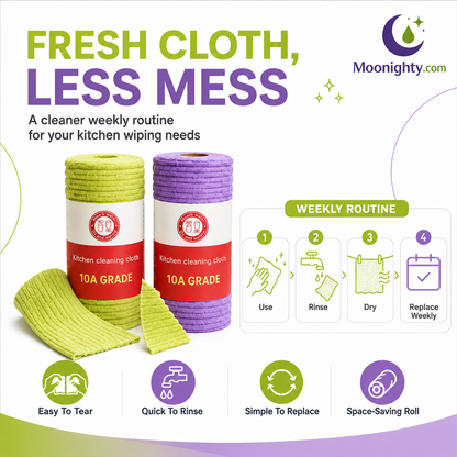 Multipurpose Reusable Tear-Off Cleaning Cloth Roll
