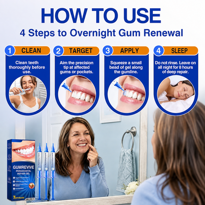 LILFLOREA® 🦷GumRevive periodontal repair gel🌈
