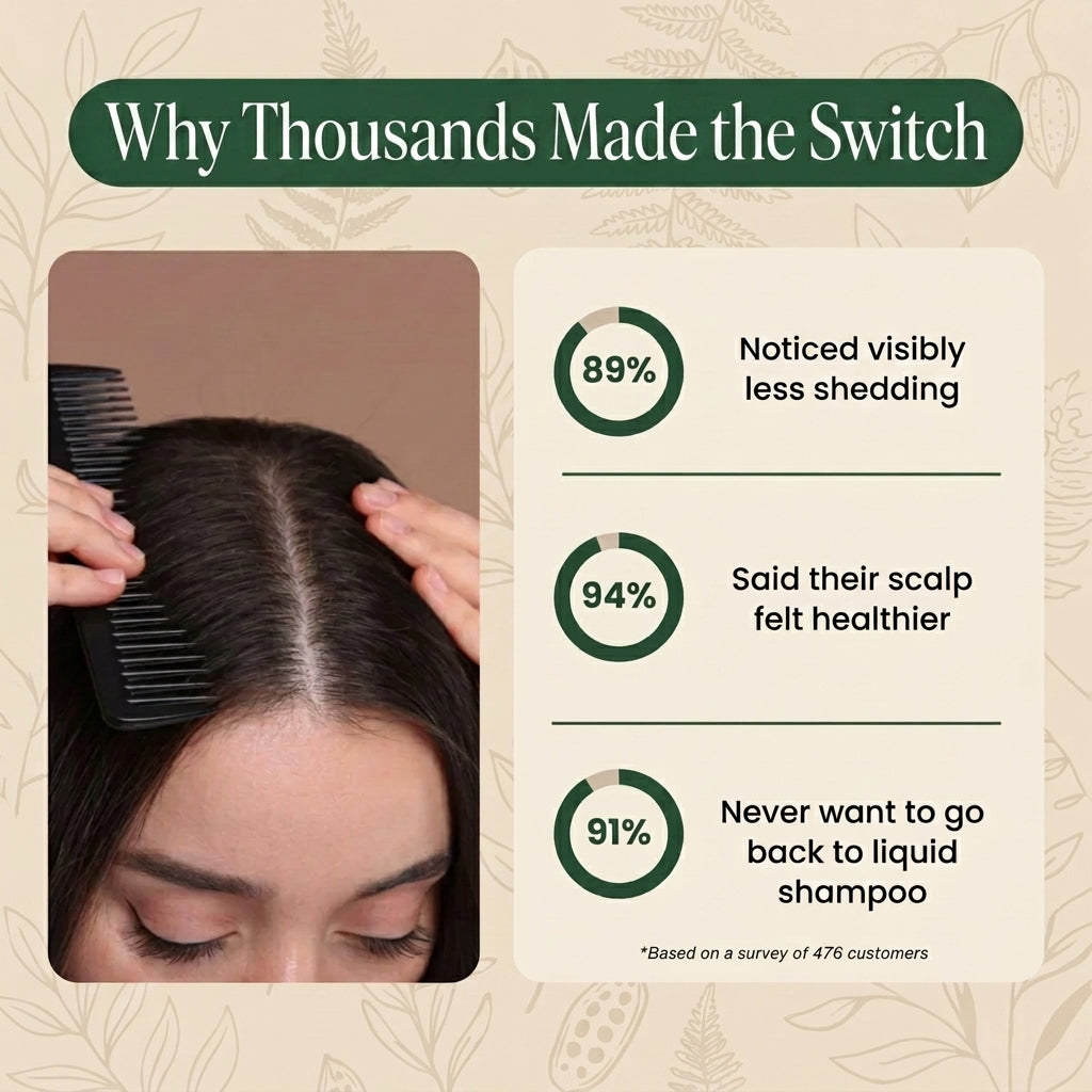Korean Scalp Revival Bar