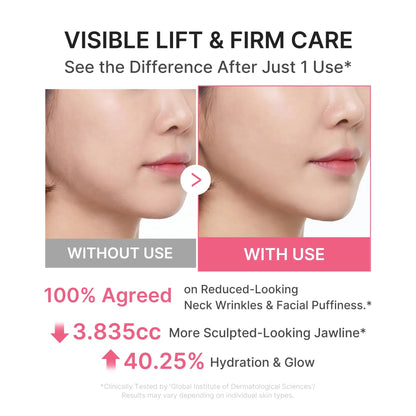 🔥LILFLOREA™ PDRN Collagen Gua Sha Neck Cream