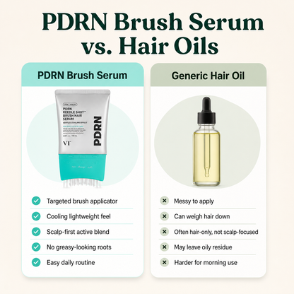 PDRN Reedle Shot Brush Hair Serum