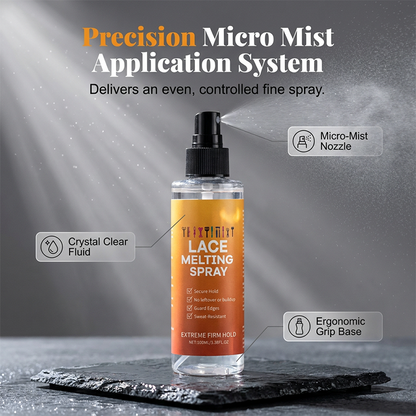 🥳2026 HOT SALE🥳💞50K+ SOLD!🧡✨Extreme Hold Lace Melting Spray